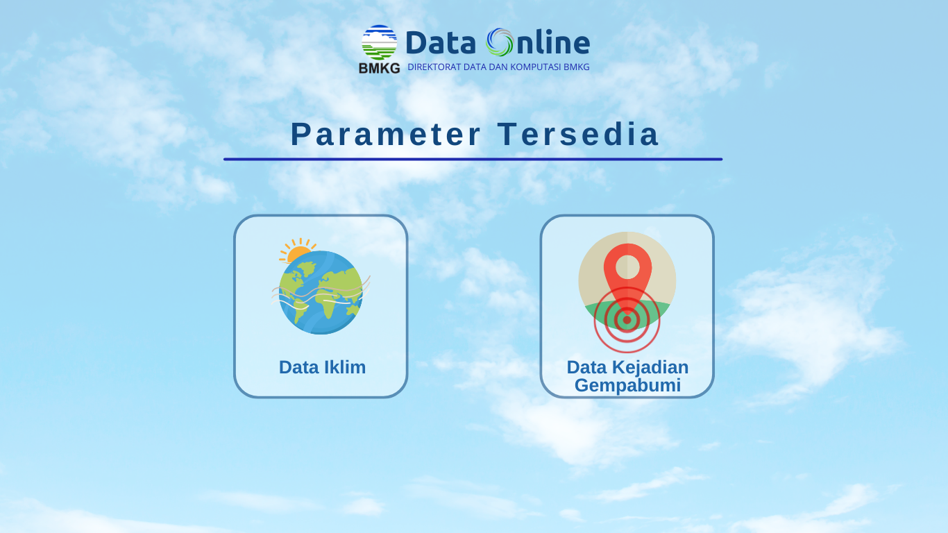 Data Online Direktorat Data Dan Komputasi BMKG Data online direktorat data dan komputasi bmkg